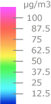 PM10 Skala